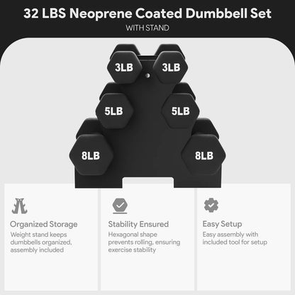 Elevate Your Workouts with the BalanceFrom 32-Pound Neoprene Dumbbell Set & Stand - 3 Pairs of Hand Weights for Total Body Training