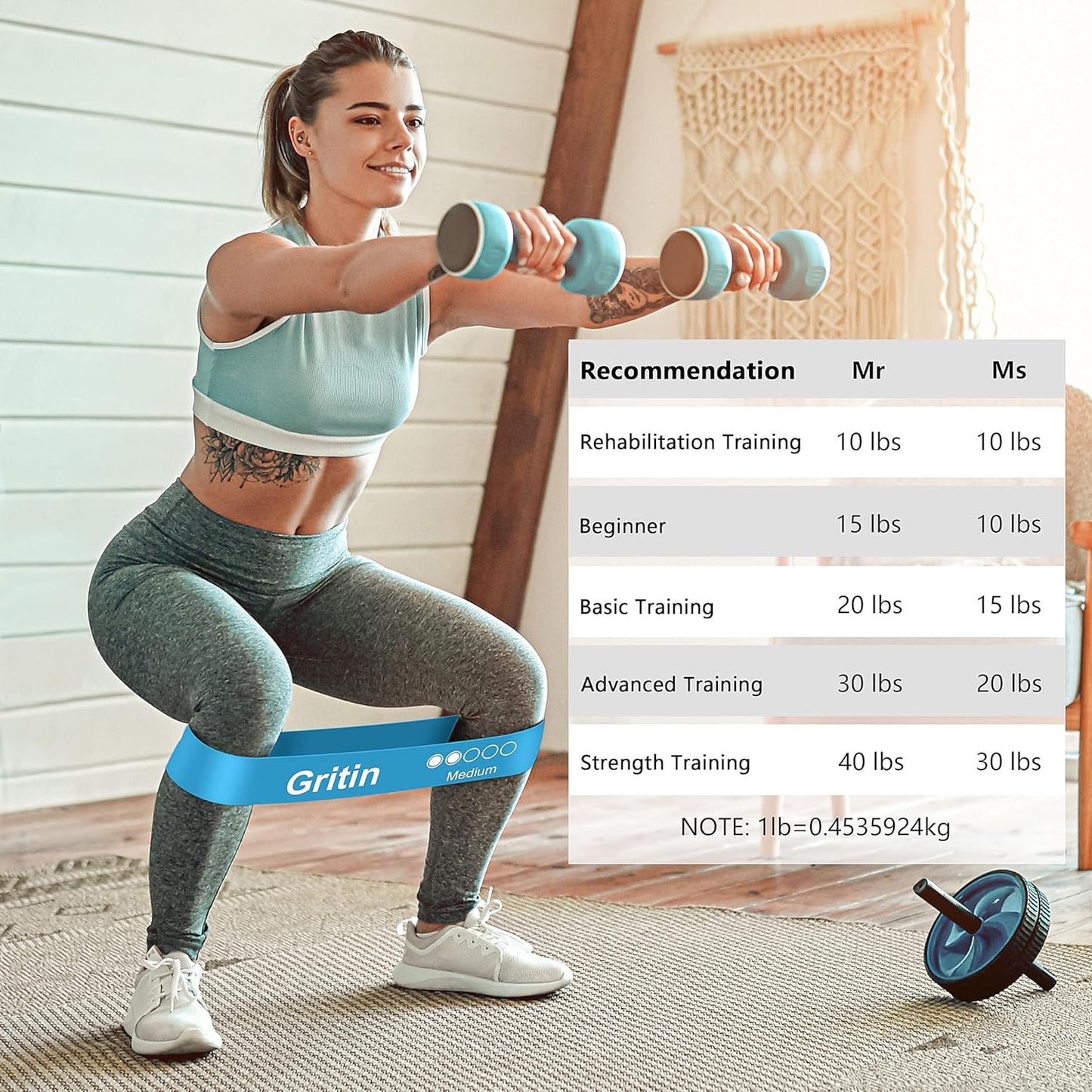 Gritin 5er Set Widerstandsbänder – Hochwertige Latex Fitnessbänder mit 5 Widerstandsstufen, Ideales Trainingszubehör für Muskelaufbau, Yoga und Fitness, Inklusive Tragetasche und Deutscher Übungsanleitung