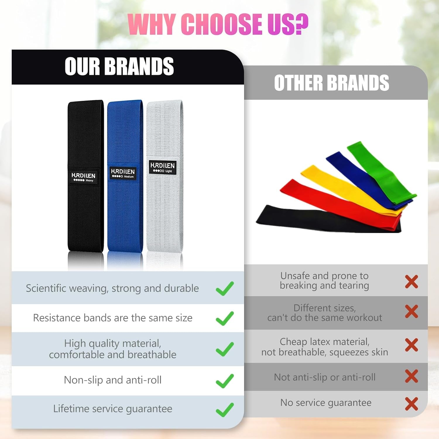Ultimate Resistance Bands Set for Full-Body Workouts - Versatile Exercise Bands for Men & Women with 3 Levels of Resistance and Convenient Carry Bag for Fitness, Yoga, and Physical Therapy